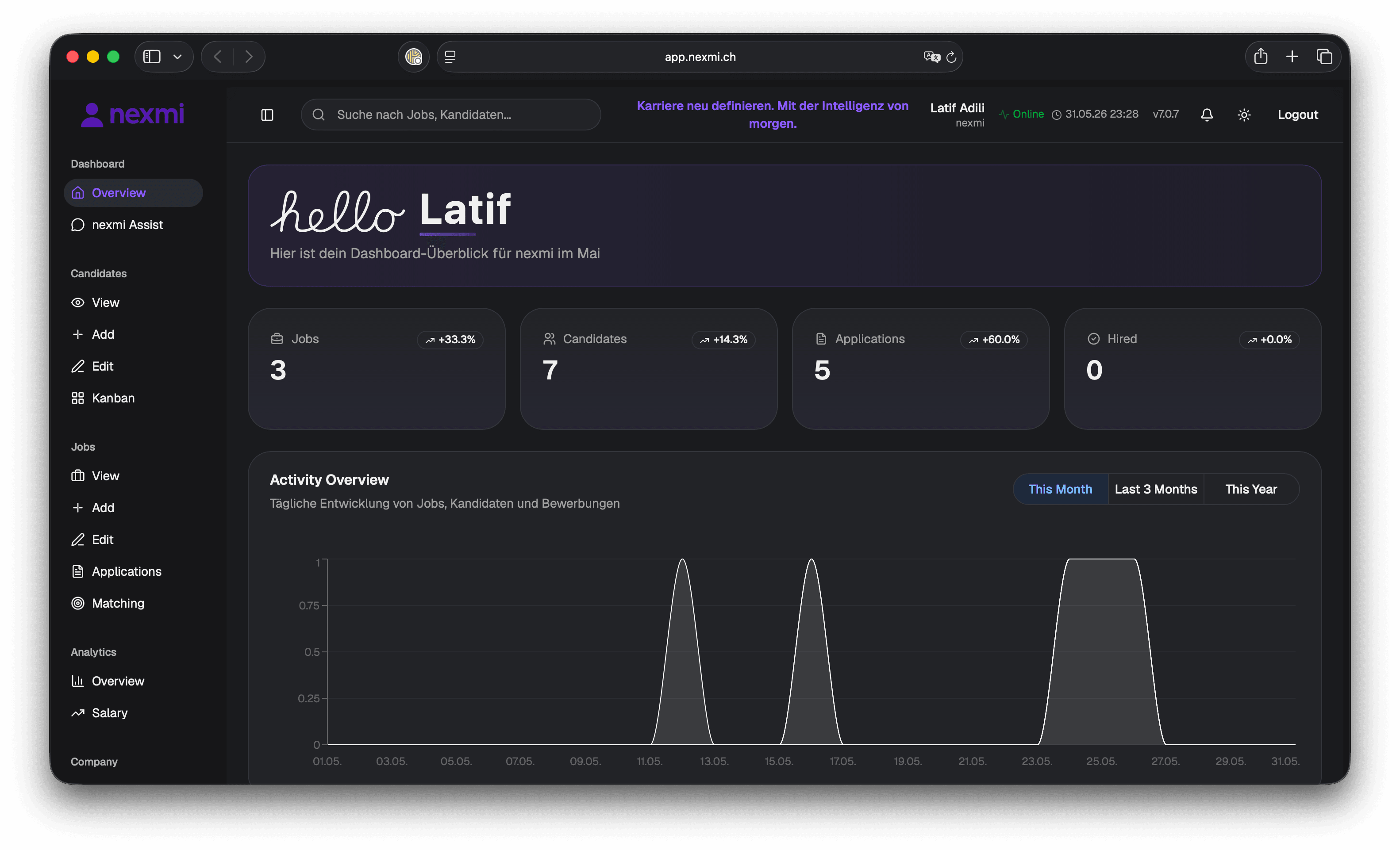 nexmi Dashboard für Recruiting und Fachbereiche - Dark Mode