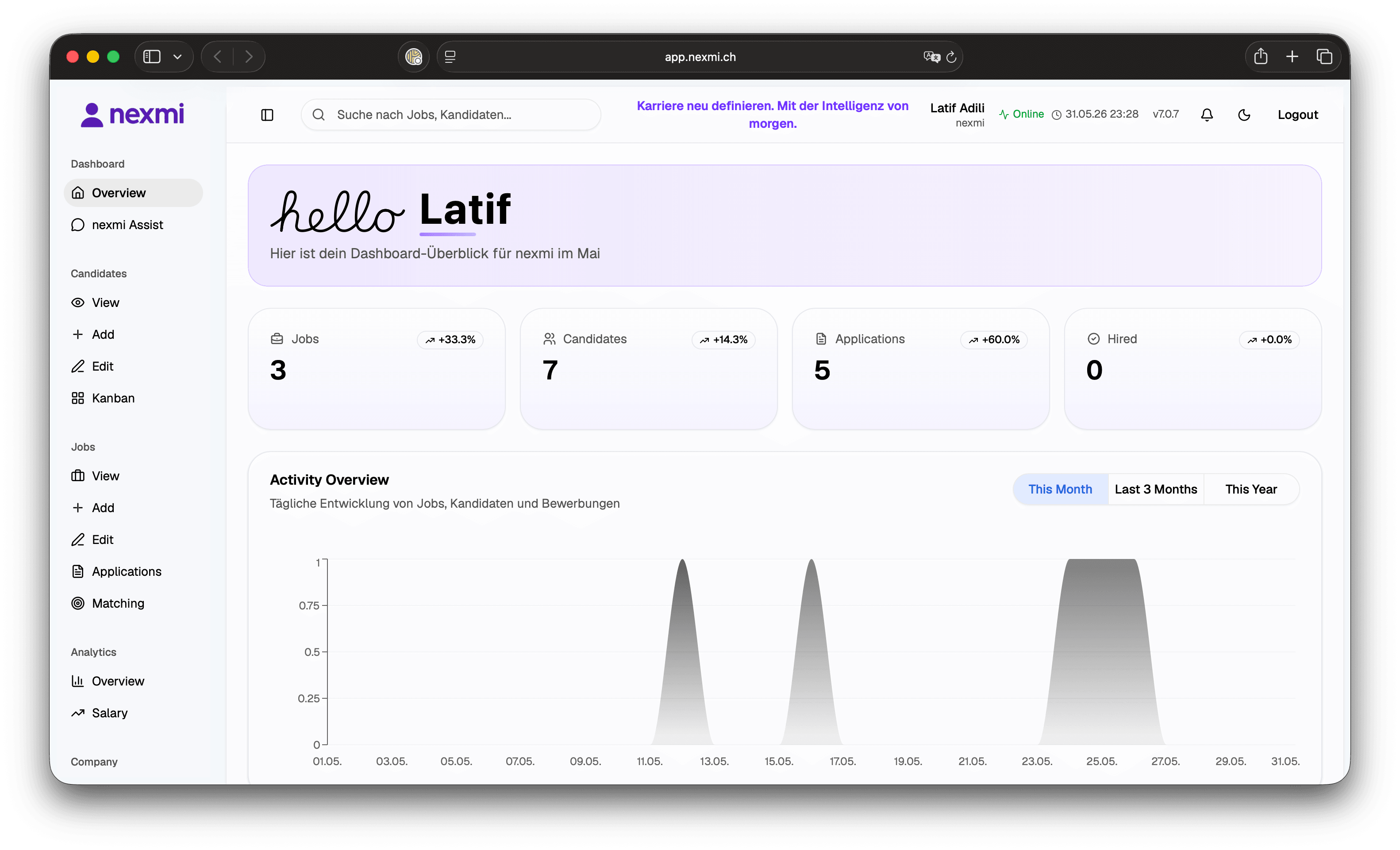 nexmi Dashboard für Recruiting und Fachbereiche - Light Mode